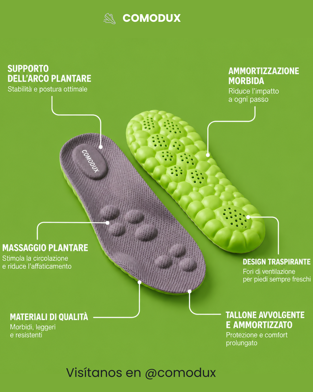 Plantari ergonomici per il comfort quotidiano